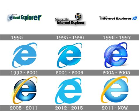 Internet Explorer 12 Logo 的图像结果