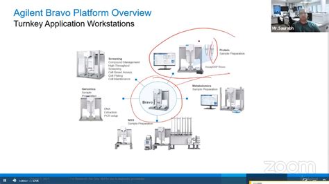 Biosimilar Workshop | Biophysical Application of Calorimetric methods ...