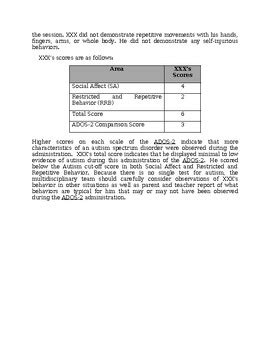 Image result for Ados Module 2