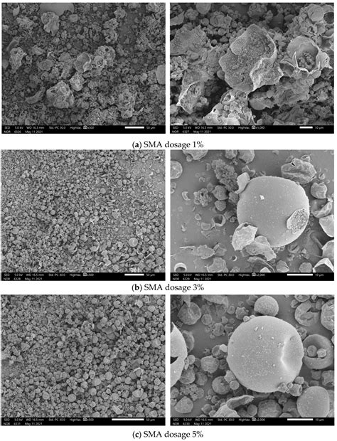 Preparation and Performance Study of n-Undecane Phase Change Cold ...