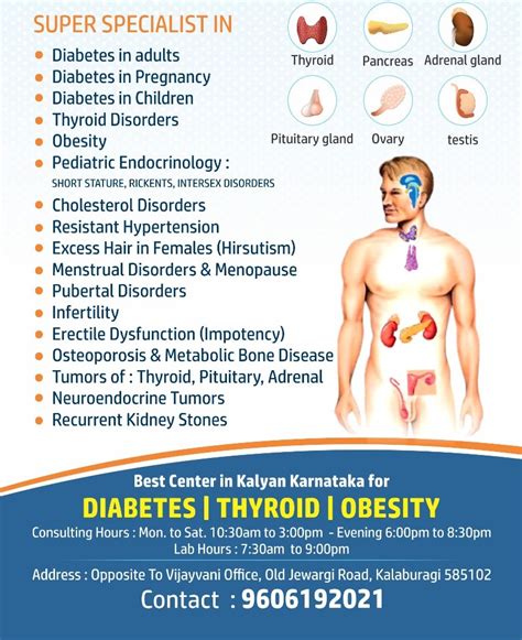 Dr. Ravikumar Super Speciality Centre For Diabetes, Thyroid & Endocrinology