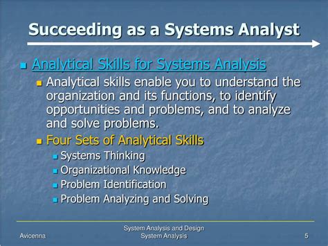 System Analysis Tutorials 的图像结果