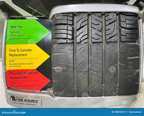 A Visual Guide To Tire Tread Depth, Indicating Optimal, Replacement ...
