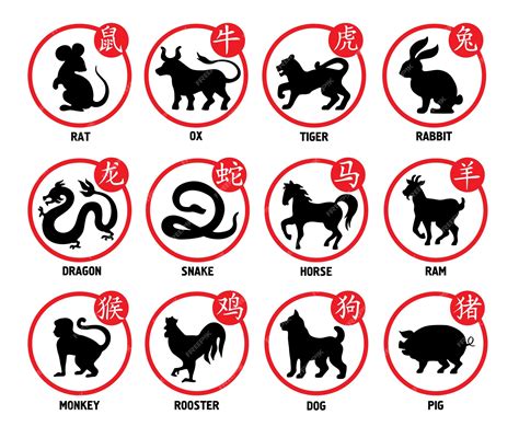 Chinese New Year Calendar Animals