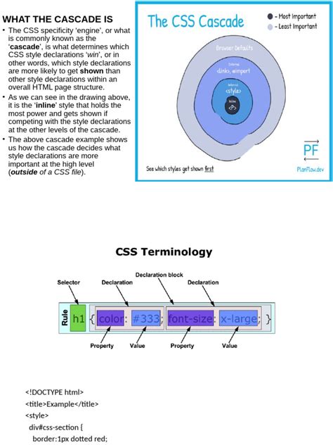 Image result for CSS Design Codes