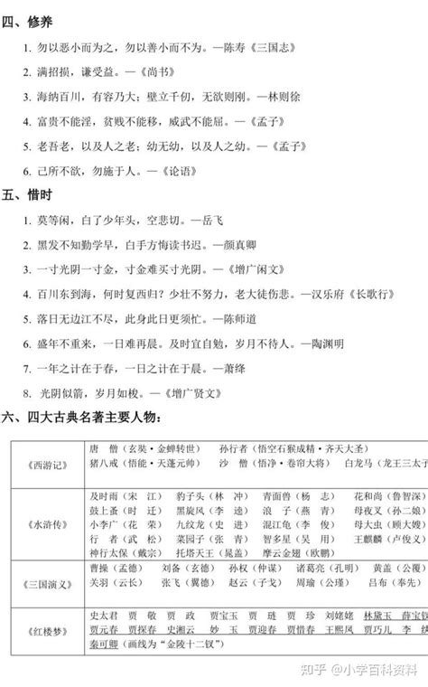 部编版小学语文五年级下册《语文园地二》图文讲解+知识点梳理 - 知乎