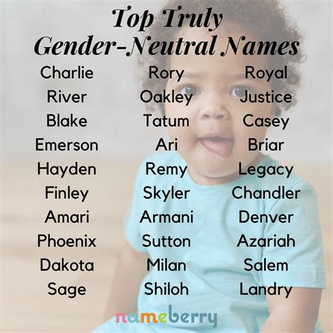 Gender Neutral V Names at Jason Davies blog