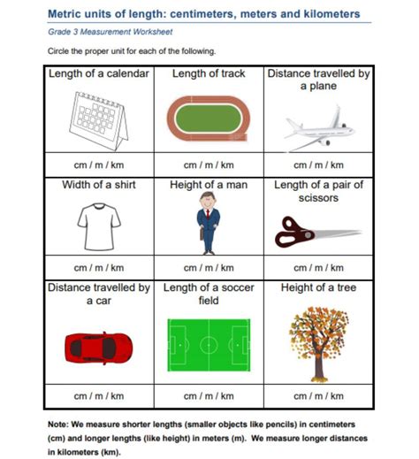 Image result for Measuring Area Using Appropriate Units Worksheet