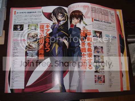 Newtype Anime Characters Popularity Ranking in 1980's, 90's and 00's ...