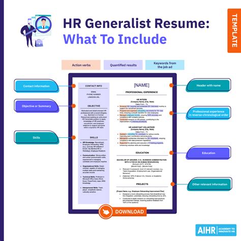 How To Create an HR Generalist Resume [Examples + Templates] - AIHR