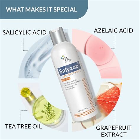 Salicylic Acid Body Wash for Back & Body Acne Control – Fixderma Skincare