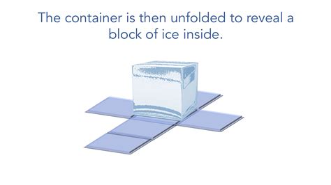 Image result for Rectangular Volume