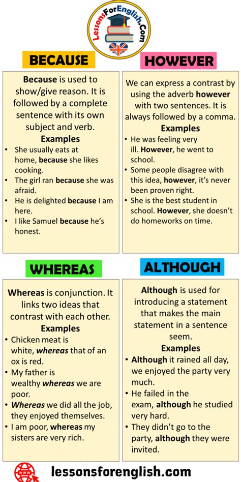 How to use ALTHOUGH, BECAUSE, WHEREAS and HOWEVER - Lessons For English
