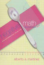 Image result for Math Library Negative