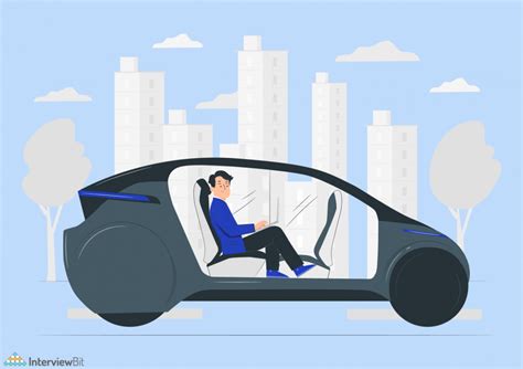 Artificial Intelligence Projects 的图像结果