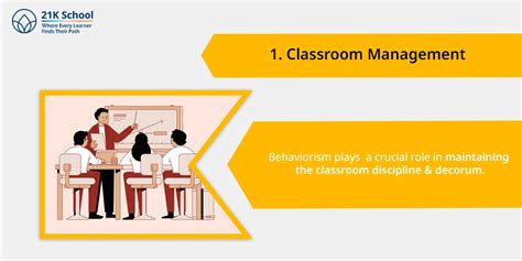 Behaviorism in Education: A Guide on Principles and Theories