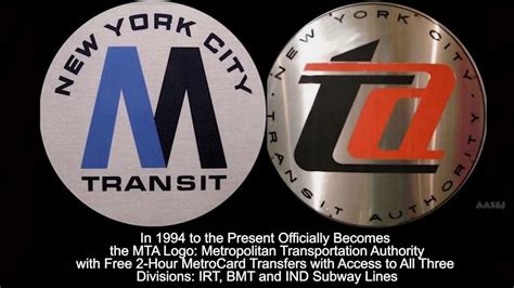 Image result for SQL Coding Demo