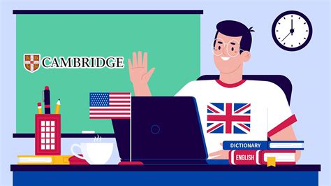 Free English Learning Course 的图像结果