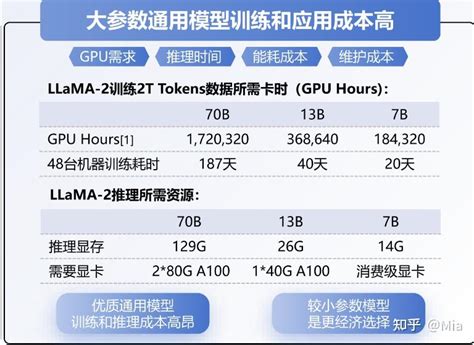 Big Machine Schema 的图像结果