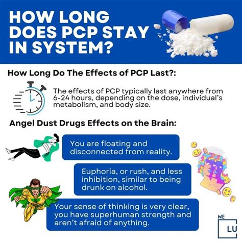 Angel Dust Drug Effects