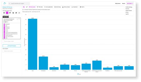 Data Analysis Programs 的图像结果