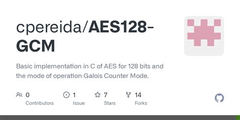 Image result for GCM Encryption Mode
