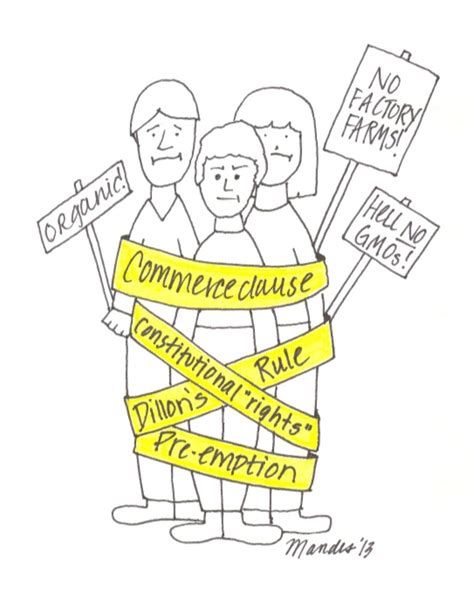 Image result for Second Amendment Drawing