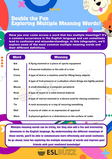 Multiple Meaning Words: Unlocking English Vocabulary - ESLBUZZ