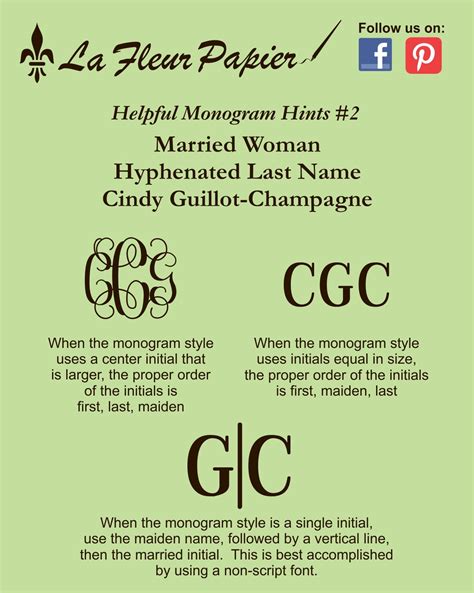 The Rise Of Hyphenated Last Names In Pro Sports – AWBR