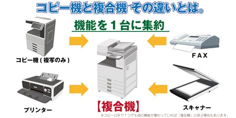 Image result for Reverse Array Using in Java