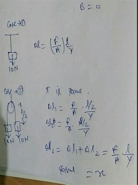 When a load of 10 N is hanged from a wire, the elongation produced is x ...