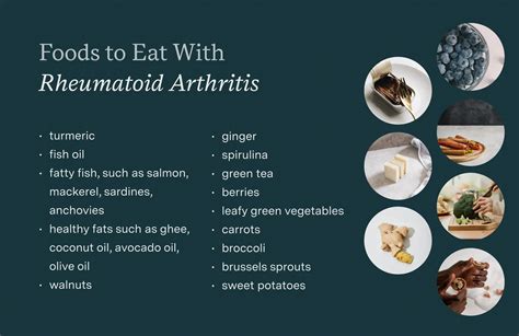 The Complete 7-Day Diet Plan For Rheumatoid Arthritis