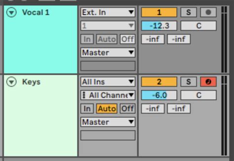 Image result for Hip Hop Keyboard Tutorial