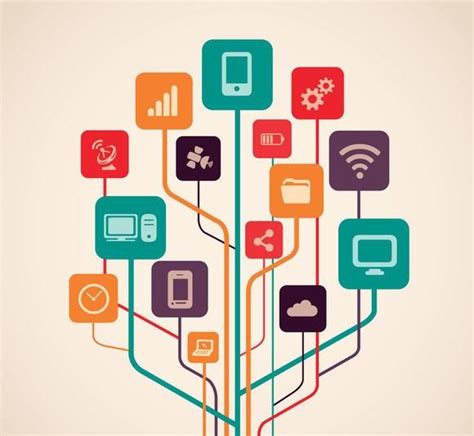 Computer Practice N5 Syllabus 的图像结果