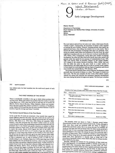 Image result for Language Development PDF