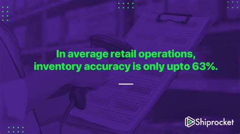 Image result for ABC Inventory Control Method