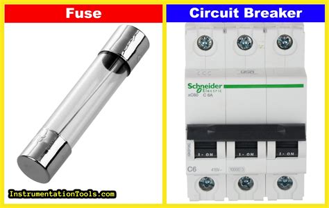 Electrical Fuses And Circuit Breakers