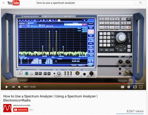 Image result for Spectrum Analyzer Explained