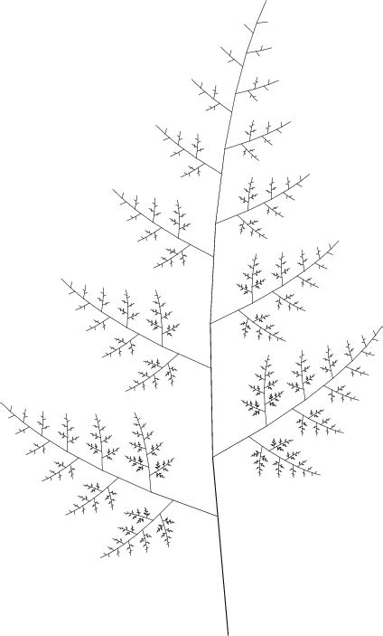 Image result for Tree Python Code Graph