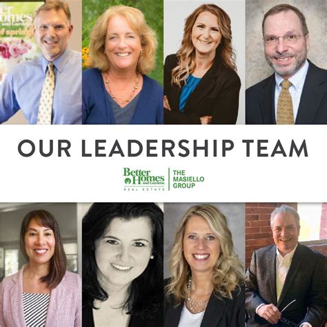 Better Homes and Gardens Real Estate The Masiello Group on LinkedIn: A ...