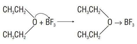 SATHEE: UNIT - 11 Organic Compounds Containing Oxygen (Alcohols ...