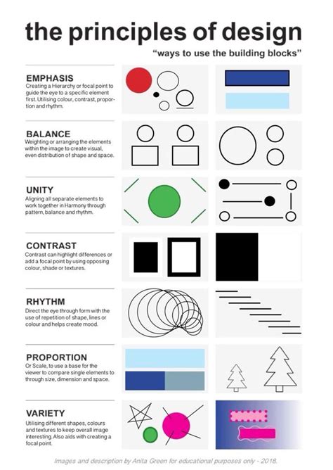 Principles of Design 的图像结果