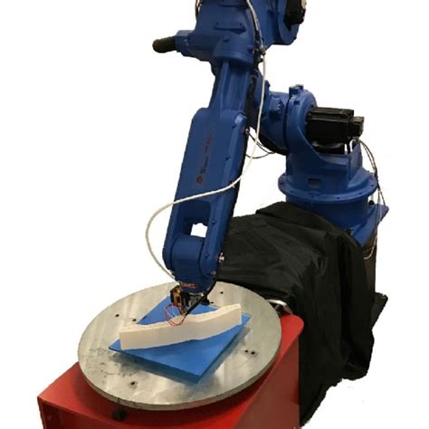 Robotic Additive Manufacturing 的图像结果