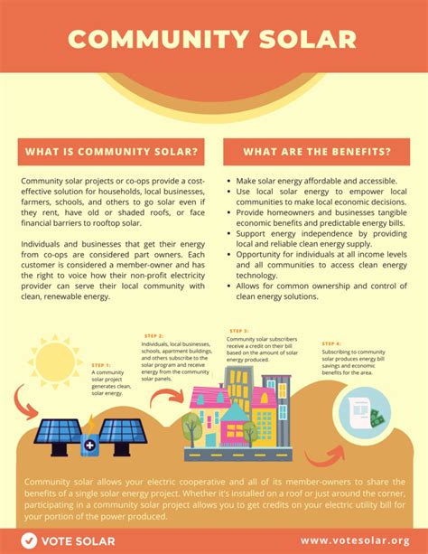 Image result for Community Solar NJ Basic FAQ
