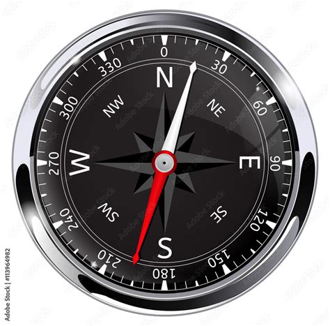 Image result for Compass Device