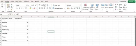 Image result for Create Dynamic Chart in Excel