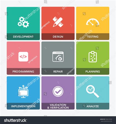 Embedded Software Engineering Icon 的图像结果