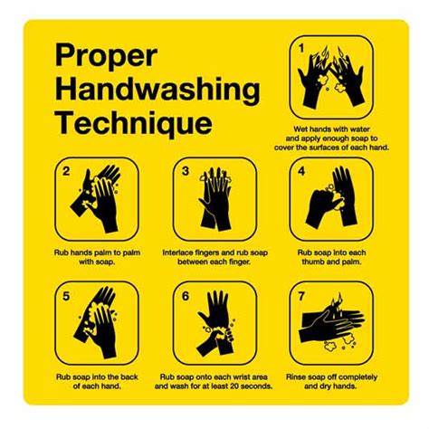 Image result for Hand Washing Sign Steps
