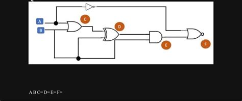 Image result for How to Create a Truth Table