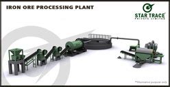 Iron Ore benefication Plants - Iron Ore Beatification Plants, Iron Ore ...